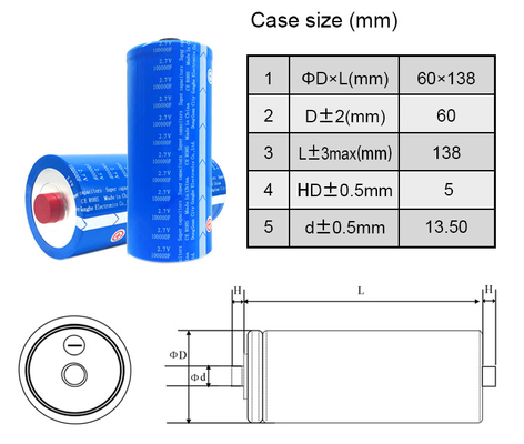 Batteria eccellente elettrolitica cilindrica del condensatore per l'automobile	2.7V 100000F ricaricabile
