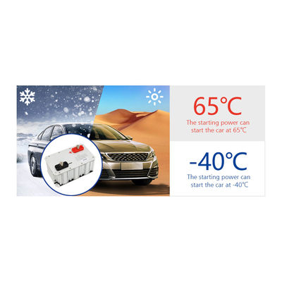 modulo di batteria ricaricabile di 4.5kg BMW, condensatore eccellente 16V per l'accumulatore per di automobile