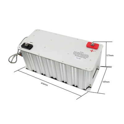 Modulo eccellente 165F multiuso 48V del condensatore di ISO9001 Graphene