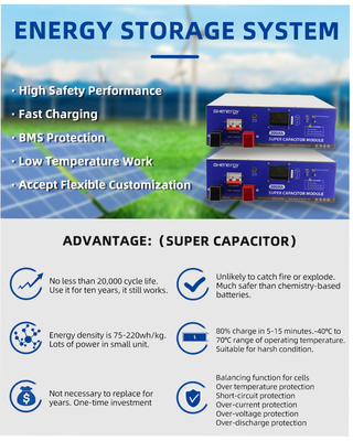 Modulo di BMS 48V Ultracapacitor, immagazzinamento dell'energia di 300Ah Ultracapacitor