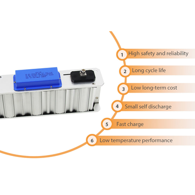 Pacchetto eccellente portatile del condensatore 7.2Wh, modulo del condensatore da 200 farad