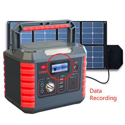 Sistema portatile di energia solare di MPPT LiFePO4, sistema di gestione di batteria solare di Multiscene