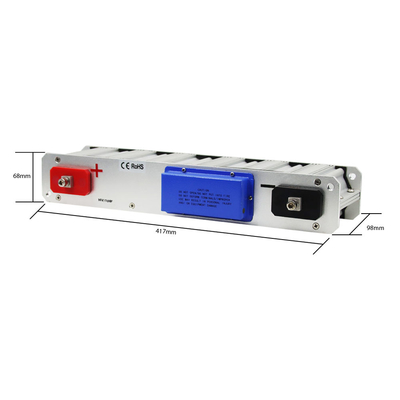 Il condensatore eccellente imballa la dimensione di alto potere GHT 16V108FL delle schede: 220*132*98
